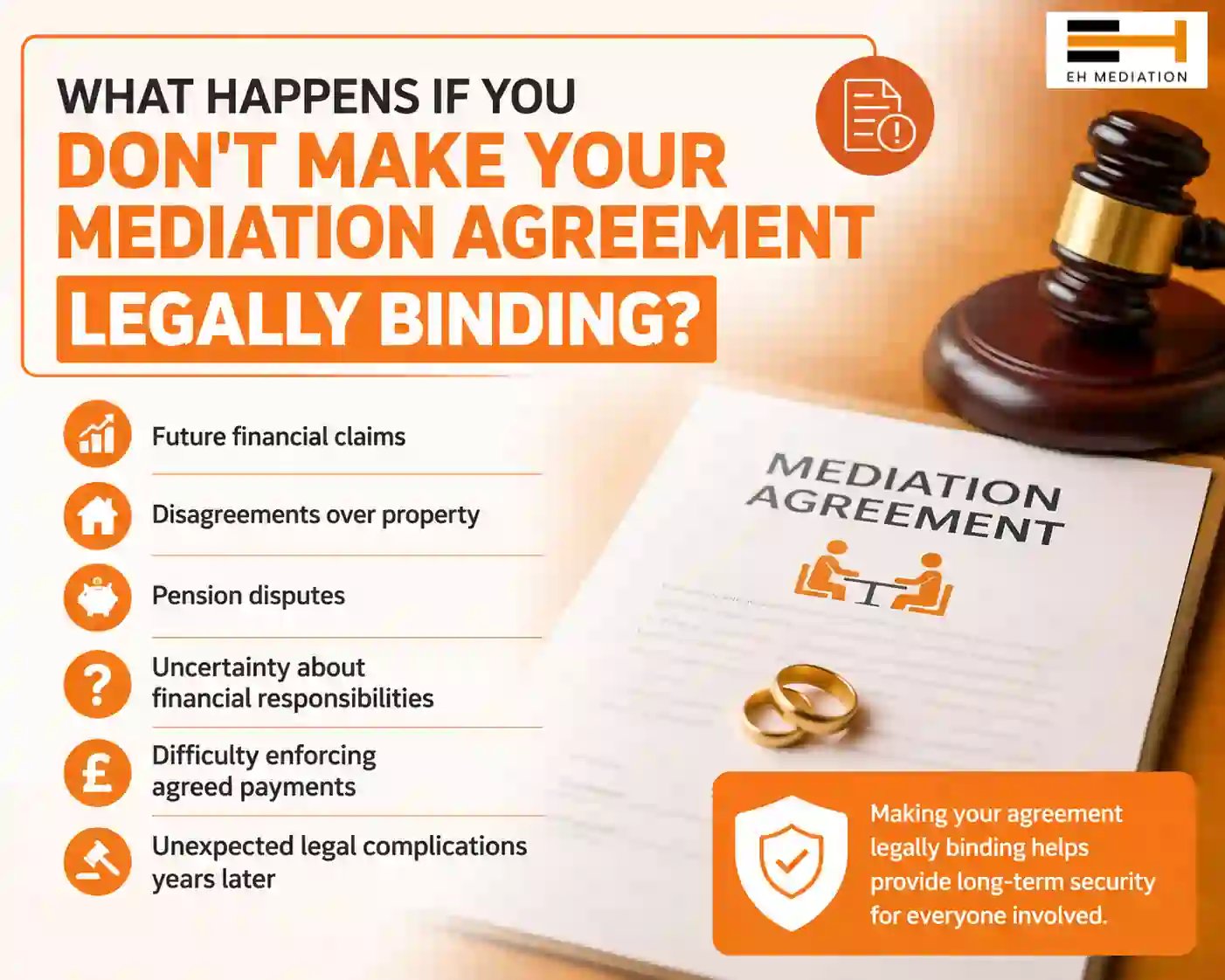 What Happens If You Don't Make Your Mediation Agreement Legally Binding Cleator Moor?